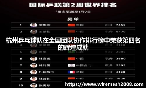 杭州乒乓球队在全国团队协作排行榜中荣获第四名的辉煌成就